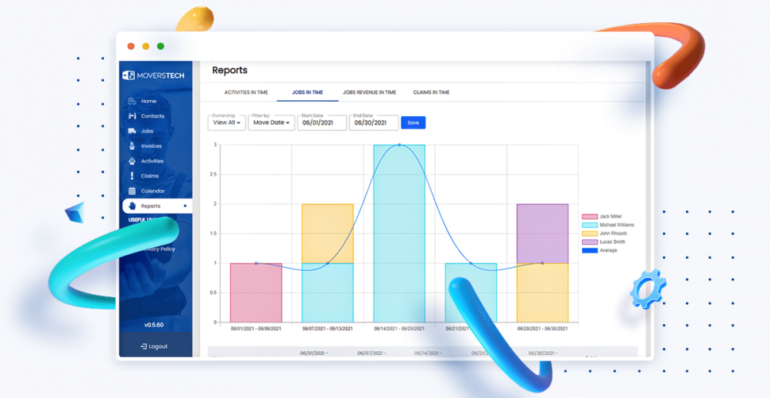 crm data quality